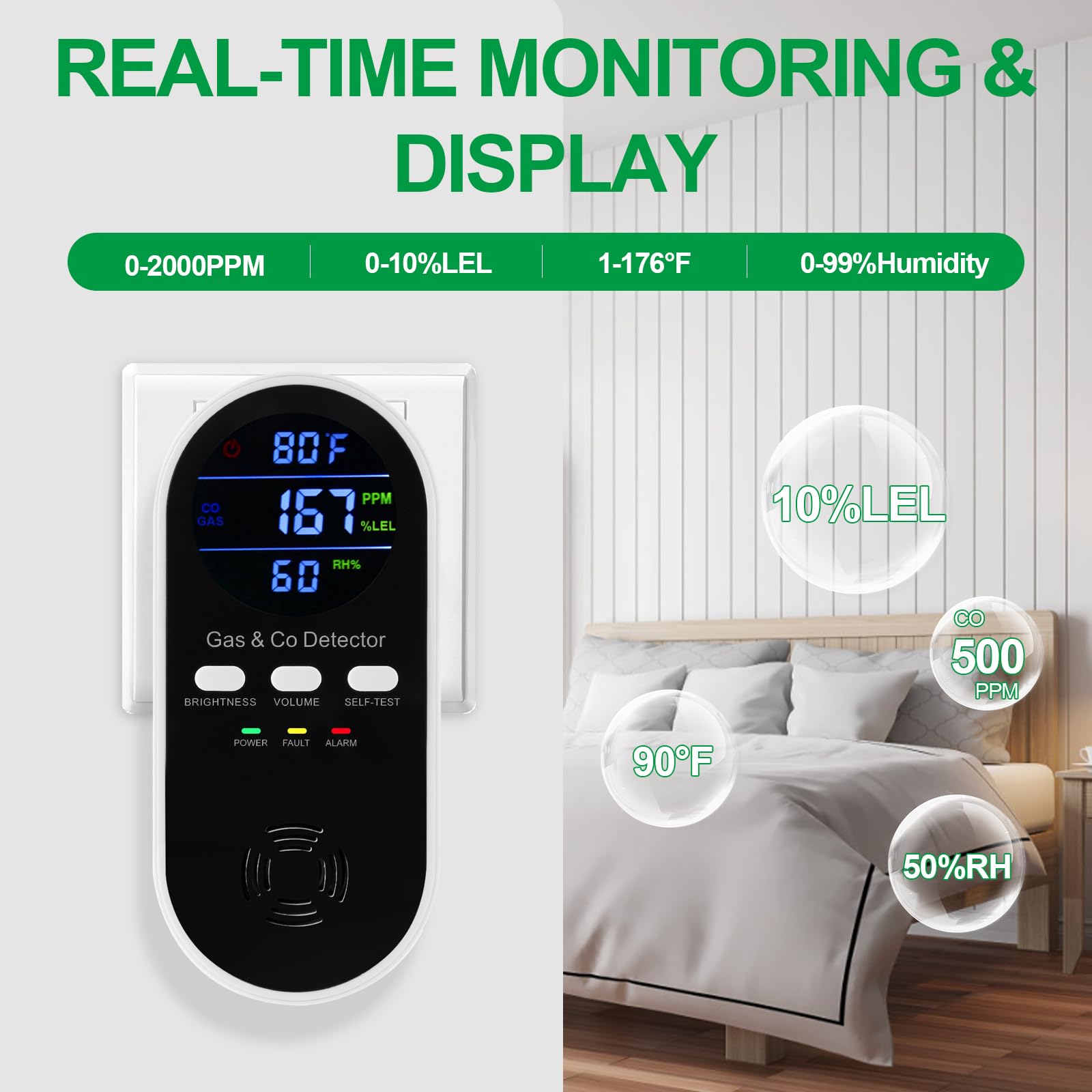Co Detector Plug - جهاز كشف الغاز وأول أكسيد الكربون