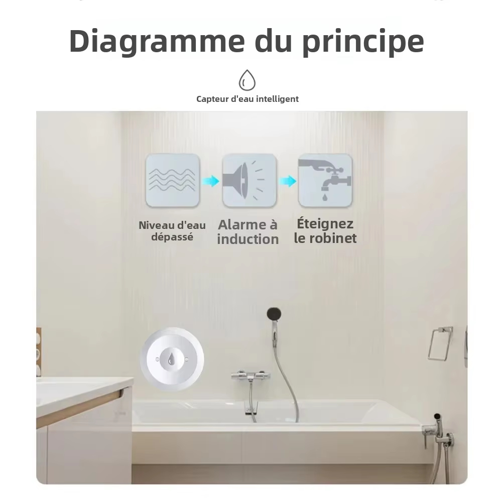 يعمل مع تطبيق Tuya Smart Life، - مراجعة Water Alarm Sensor وسعره